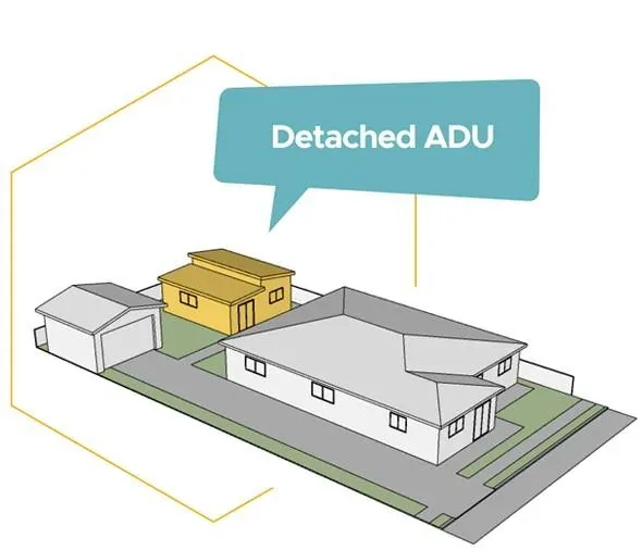 A detached tiny home that can serve as an accessory dwelling unit on a qualifying Boise property